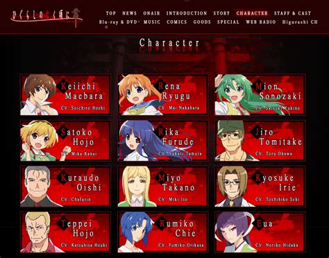 higurashi|Category:Characters 